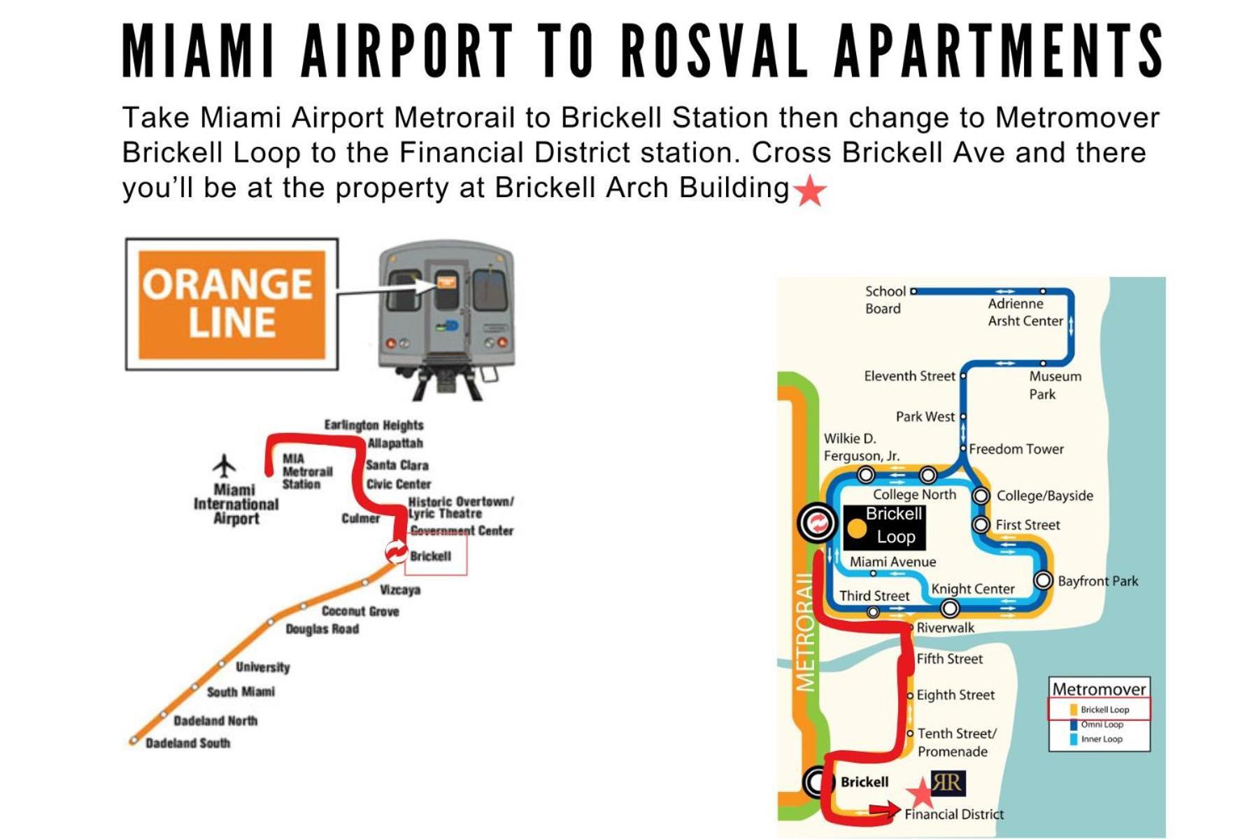 Urban Gateway Best Location In Brickell Prkg マイアミ エクステリア 写真
